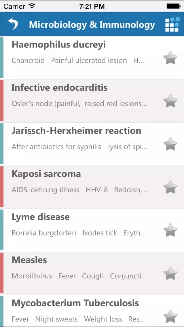 USMLE Step 1 Classic Findings स्क्रीनशॉट