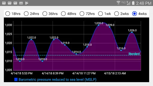 DS Barometer & Altimeter Screenshots