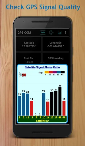 GPS Reset COM - GPS Repair应用截图