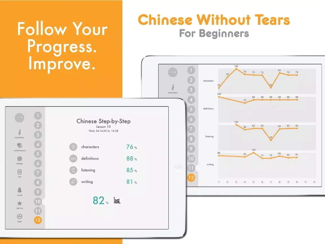 Tangkapan skrin Chinese Without Tears iPad 