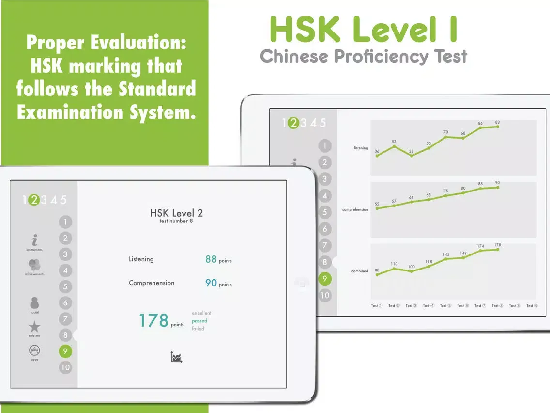 HSK Chinese Level 2 iPad  स्क्रीनशॉट