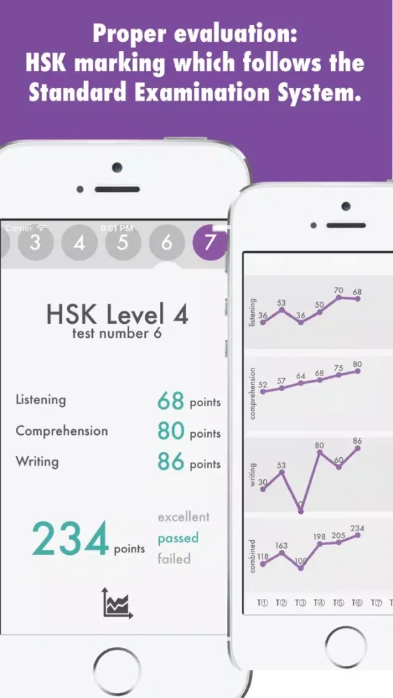 Zrzuty ekranu HSK Chinese Level 4