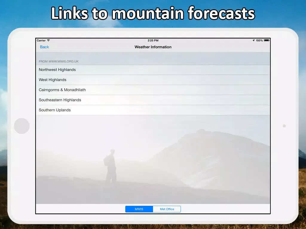 Скриншоты Munros iPad 
