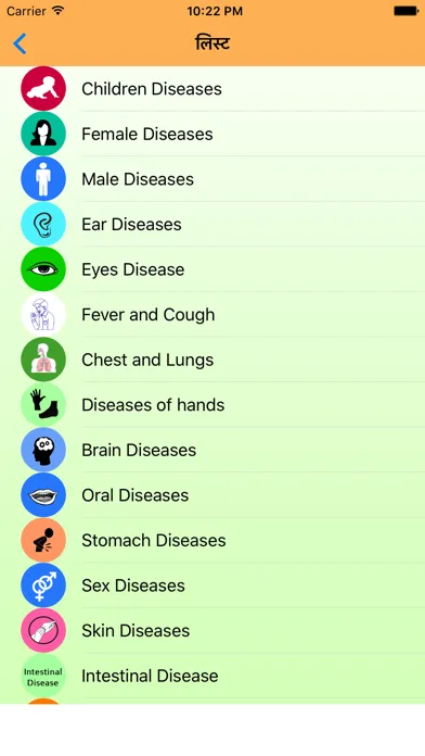 Homeopathic Cure应用截图