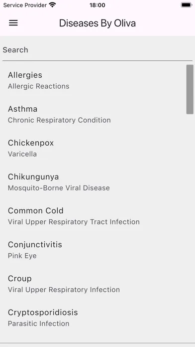 Diseases By Oliva应用截图