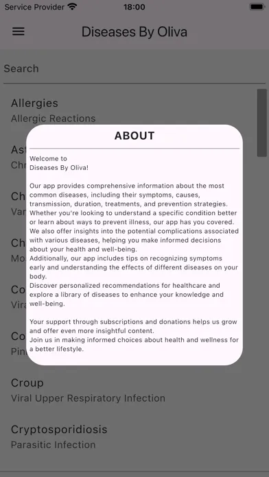 Diseases By Oliva应用截图