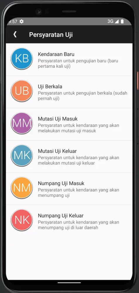Tangkapan skrin KIR Surabaya