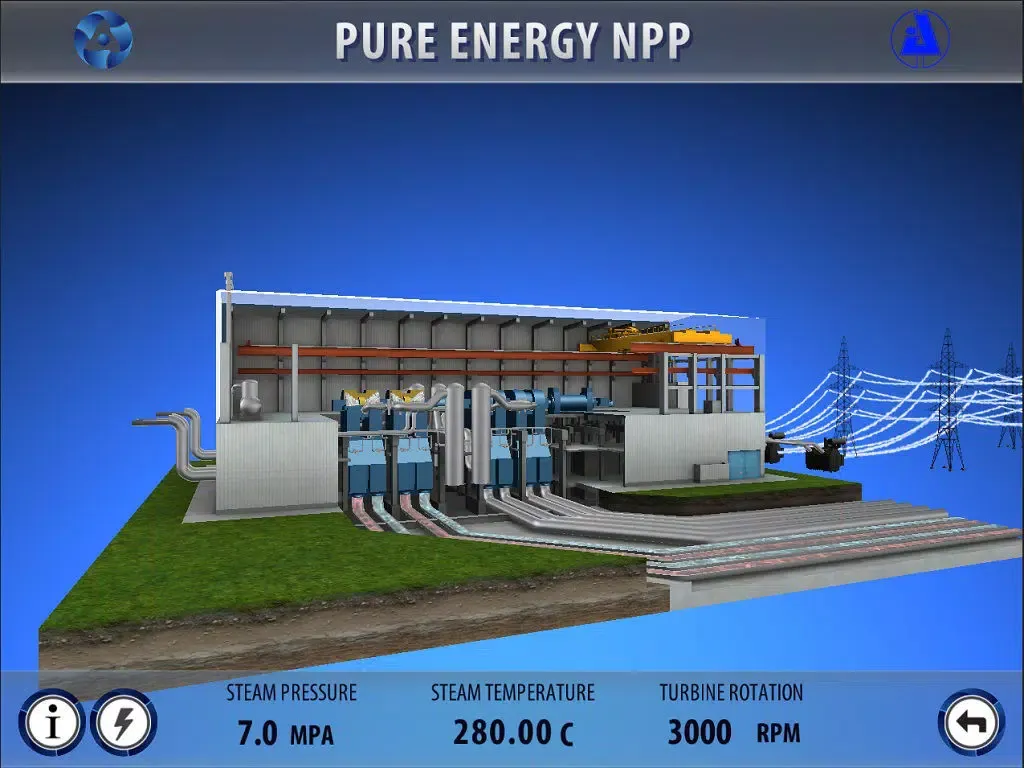 Captures d'écran de Pure Energy NPP iPad 