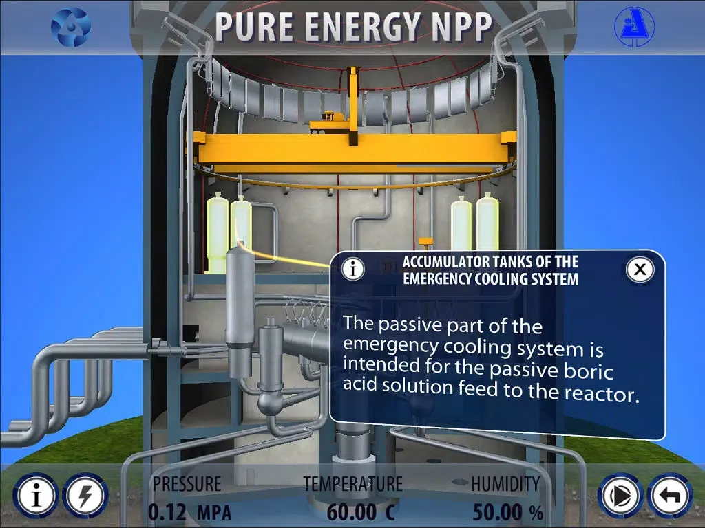 Captures d'écran de Pure Energy NPP iPad 