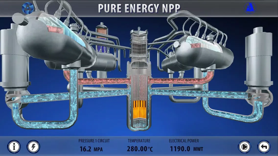 Captures d'écran de Pure Energy NPP