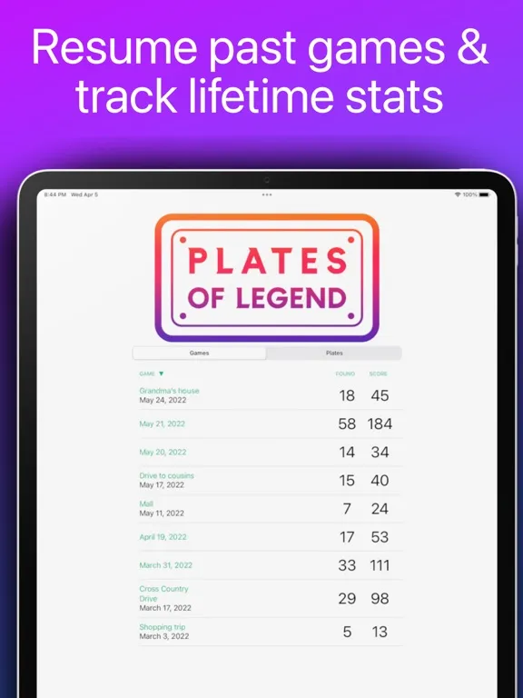 Screenshot di Plates of Legend iPad 