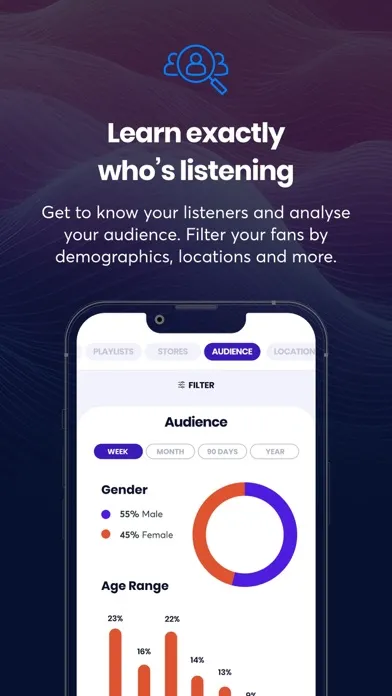 Ditto Music سکرین شاٹس