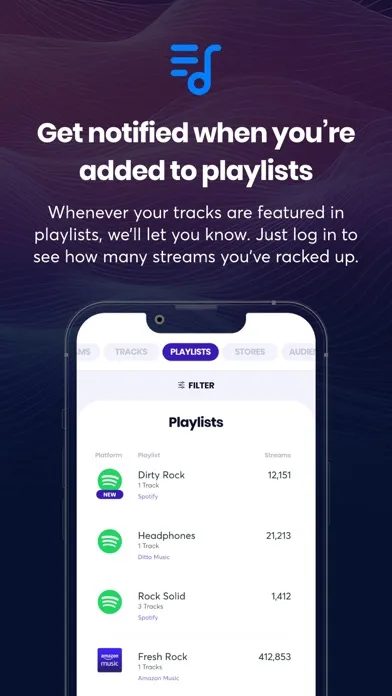 Ditto Music سکرین شاٹس