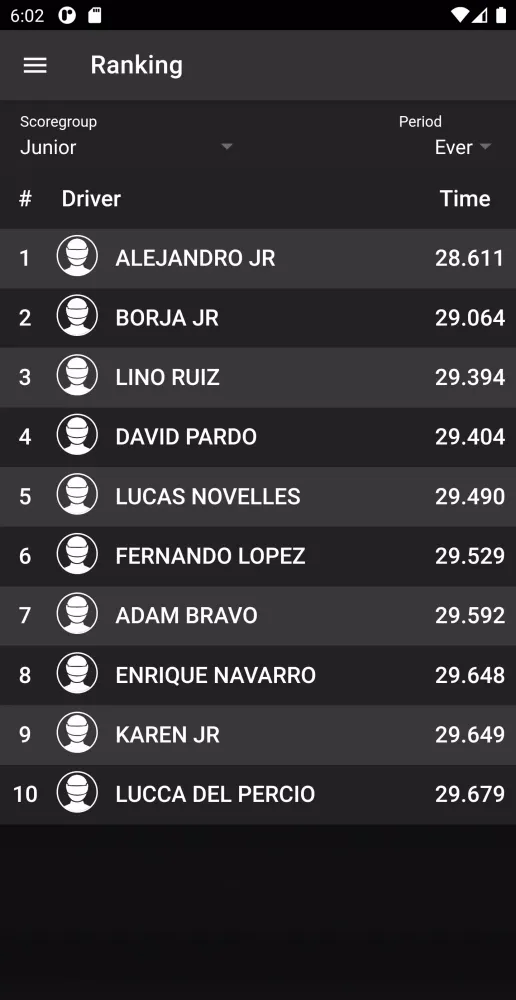 Capturas de tela do Carlos Sainz Karting
