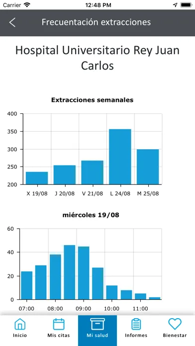 H.U Rey Juan Carlos Screenshots