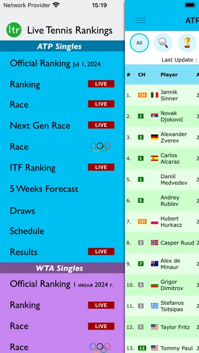 Live Tennis Rankings / LTR سکرین شاٹس