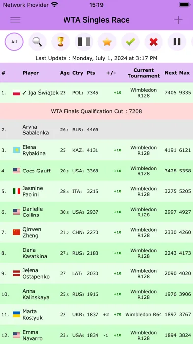 Live Tennis Rankings / LTR سکرین شاٹس