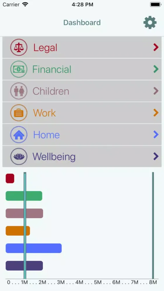The Divorce Hacker Screenshots