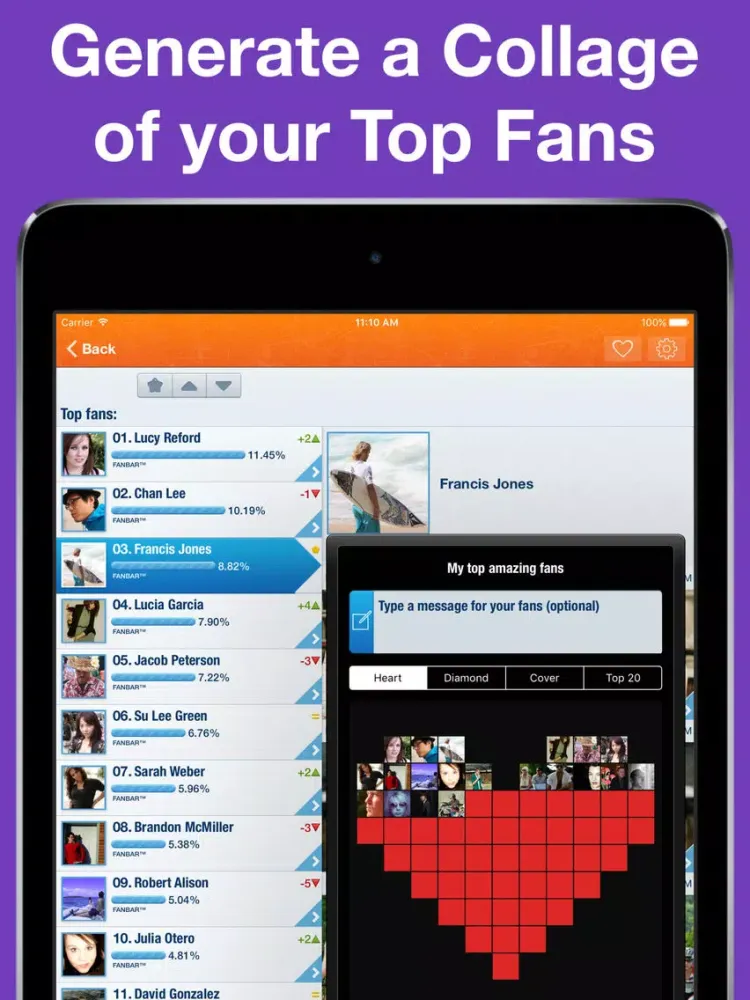 Captures d'écran de MyTopPhotos Pro - Organize & share your best moments iPad 
