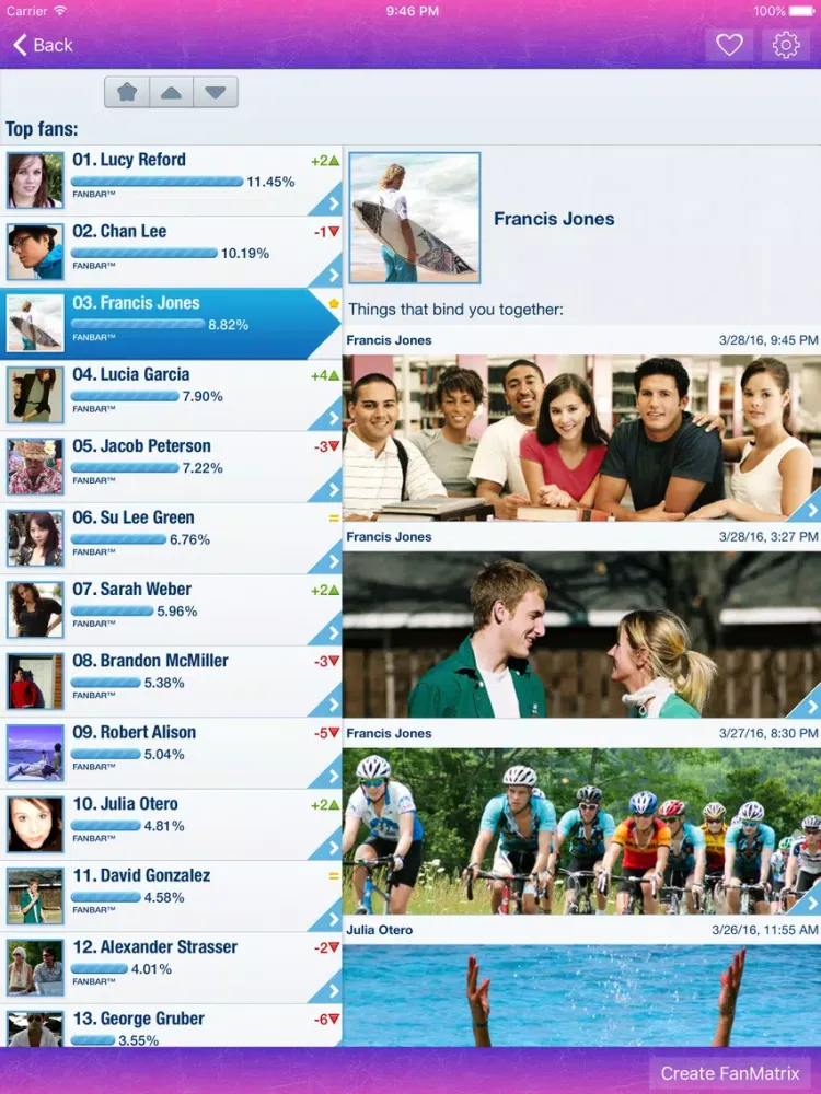 Скриншоты MyTopStories Pro - Track your timeline posts & followers iPad 