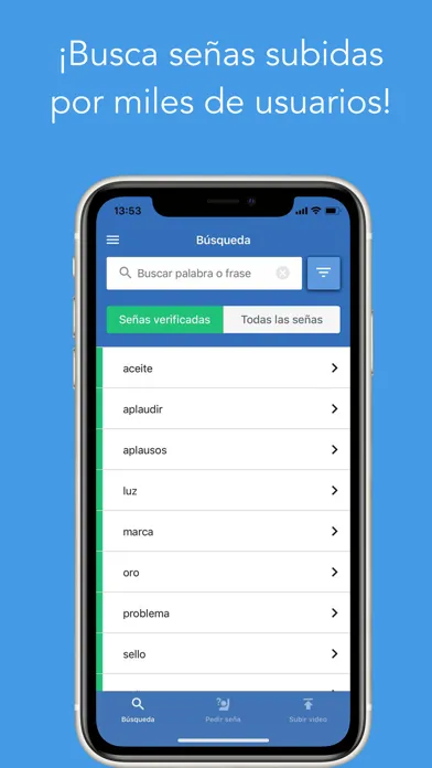 تصاویر Gestika