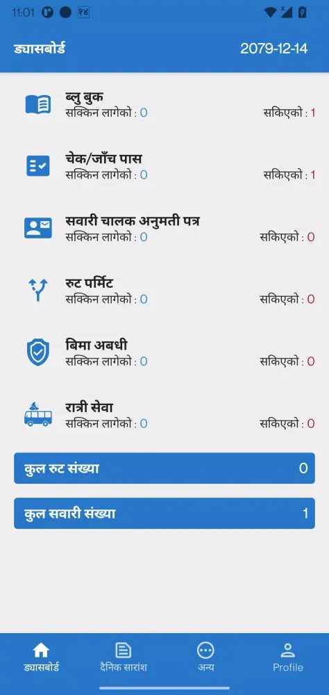 Siddhartha Sarbajanik Yatayat应用截图