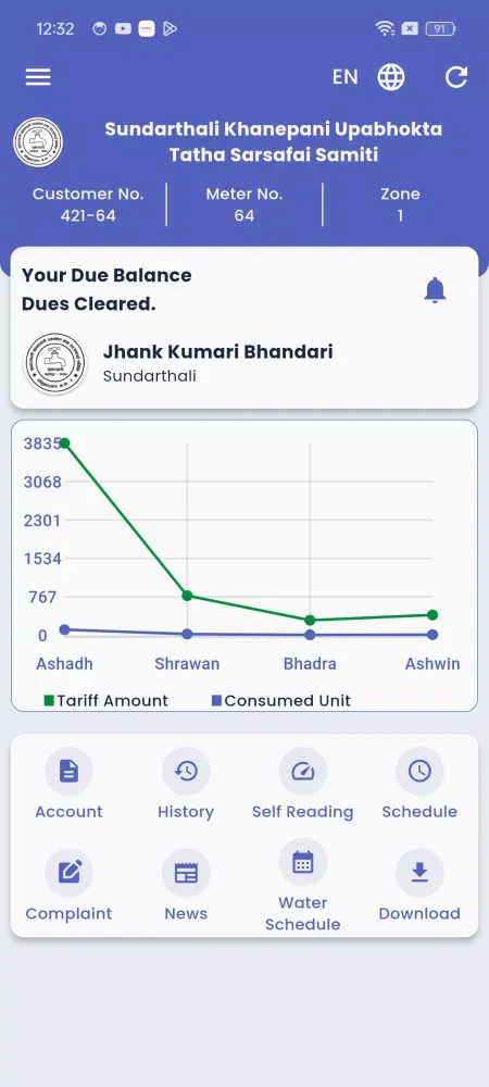 Tangkapan skrin Sundarthali Khanepani
