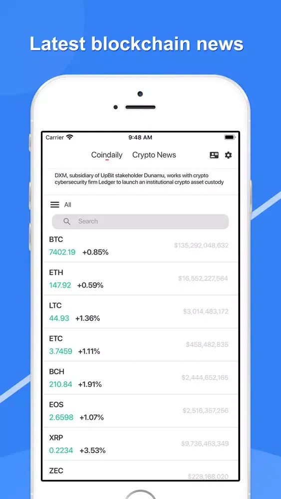 Capturas de pantalla de GOEX Blockchain