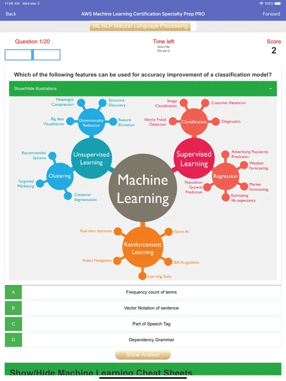 AWS Machine Learning Exam Prep iPad  স্ক্রিনশট