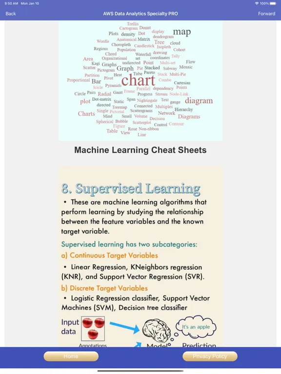 Screenshot di AWS Data Analytics Exam Prep iPad