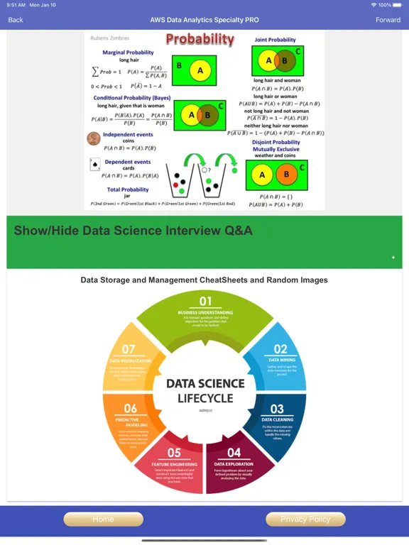 Screenshot di AWS Data Analytics Exam Prep iPad