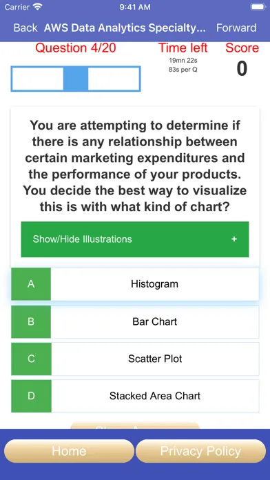 Screenshot di AWS Data Analytics Exam Prep