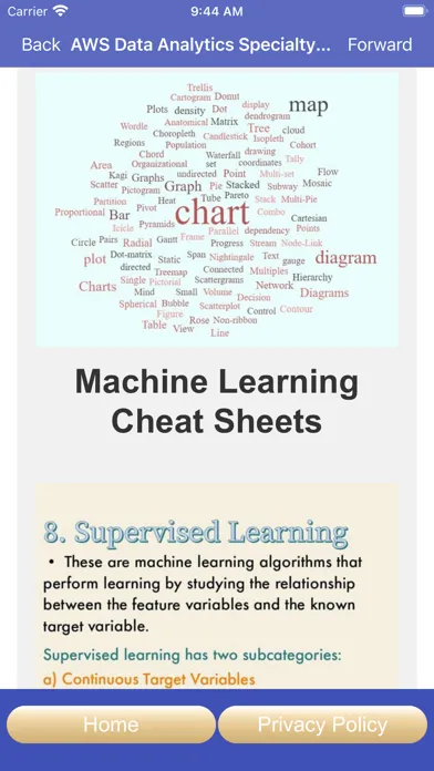 Screenshot di AWS Data Analytics Exam Prep
