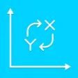 Linear regression Calc Linear regression Calc