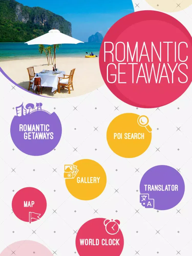 Most Romantic Getaways of The World iPad  स्क्रीनशॉट