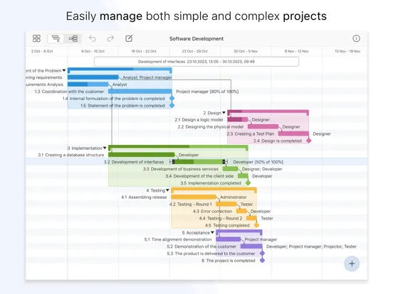 Tangkapan skrin Project Office X: Gantt chart iPad 