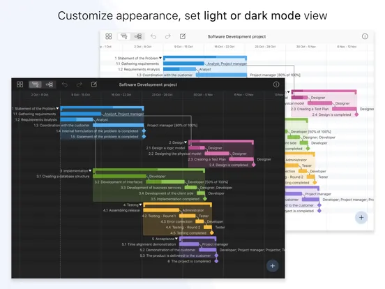 Tangkapan skrin Project Office X: Gantt chart iPad 