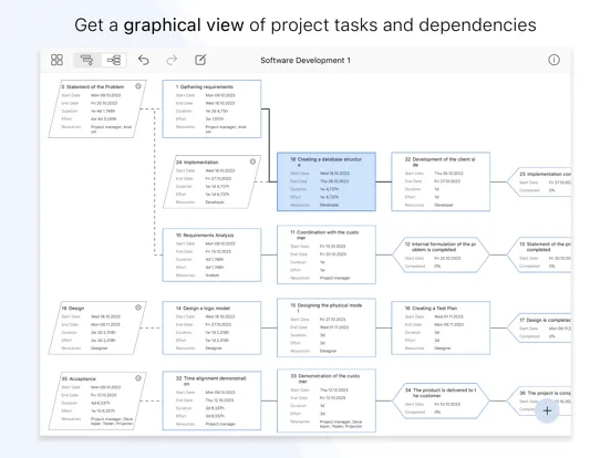 Tangkapan skrin Project Office X: Gantt chart iPad 