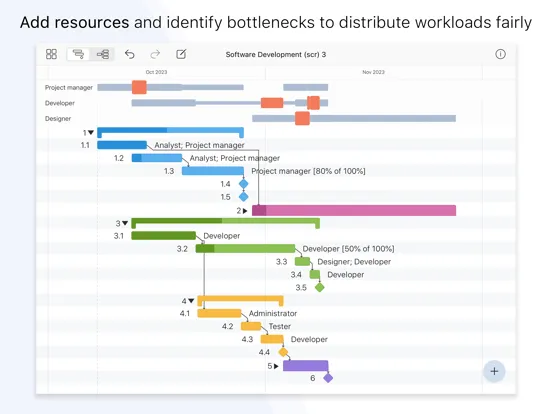 Tangkapan skrin Project Office X: Gantt chart iPad 