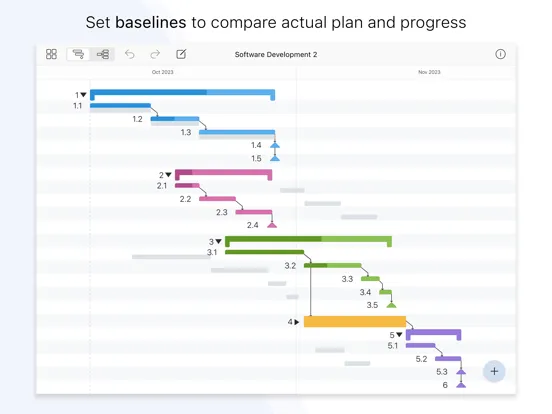 Tangkapan skrin Project Office X: Gantt chart iPad 