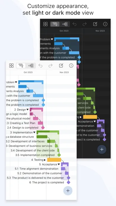 Tangkapan skrin Project Office X: Gantt chart