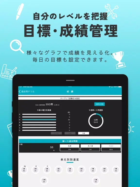 第二種電気工事士【過去問ドリル】-　解説付アプリ iPad  Screenshots