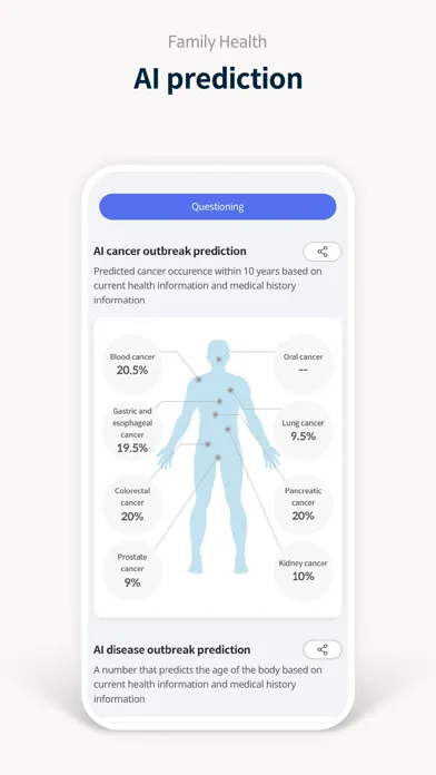 Captures d'écran de Family Health!