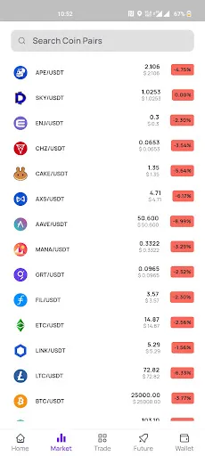 DExchange Screenshots