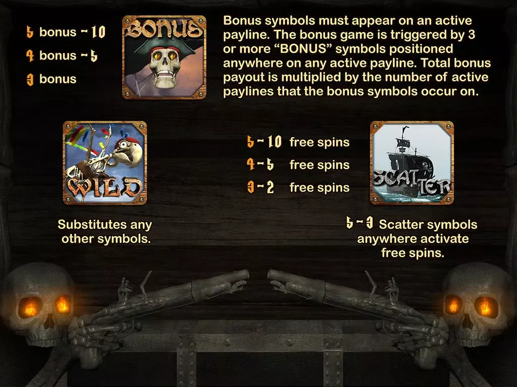 Скриншоты Super Jackpot Party - Spin To Win A Skeleton Premium iPad 