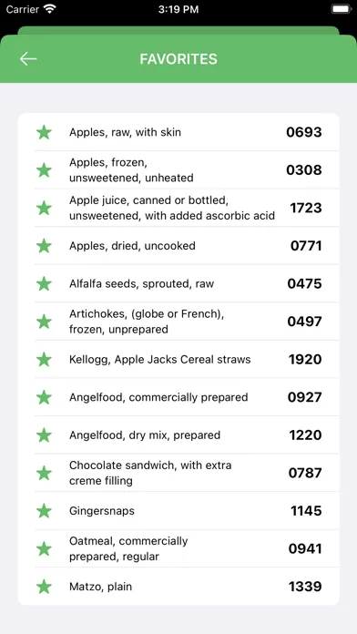 Ảnh chụp màn hình của GG Food Codes