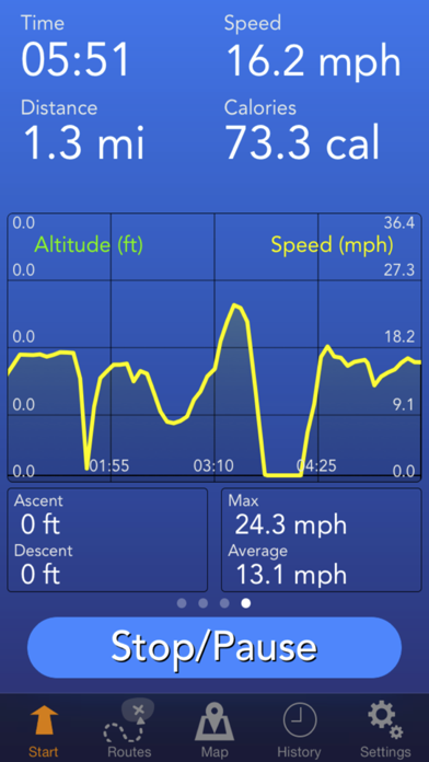 صور Fitness Tracks