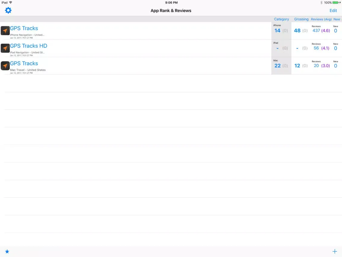 صور App Rank & Reviews iPad 