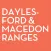 Daylesford Macedon Life