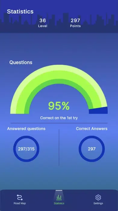 تصاویر DMV Driving Test & Study Guide